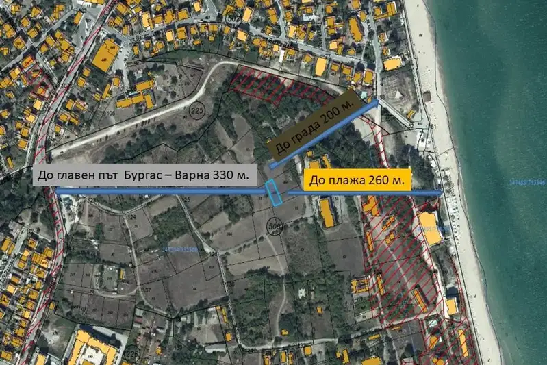 Парцел в Бургас, Обзор