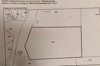 Парцел в Перник, Калкас