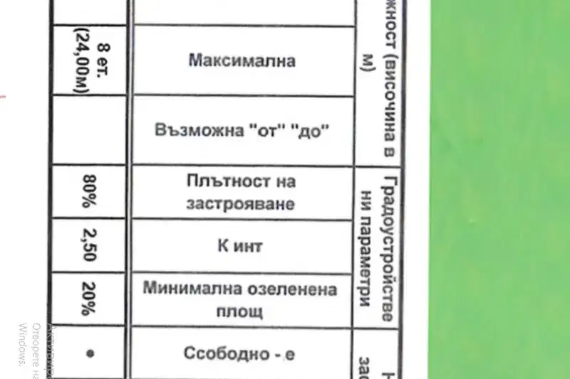 Plot in Pleven, Industrialna Zona