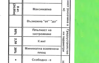 Парцел в Плевен, Индустриална зона