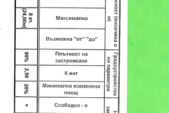 Парцел в Плевен, Индустриална зона