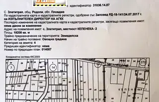 Парцел в Пловдив, Пещерско шосе