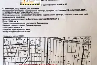 Парцел в Пловдив, Пещерско шосе