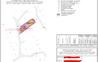 Парцел в София, Правец