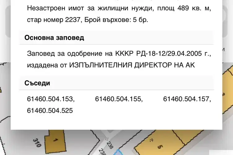 Парцел в Стара Загора, Раднево