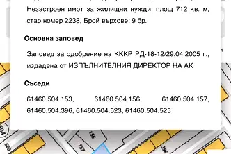 Парцел в Стара Загора, Раднево