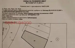 Парцел в Русе, Чародейка - Юг