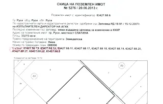 Парцел в Русе, Нова промишлена зона
