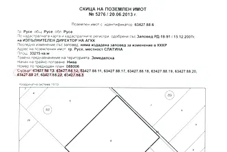 Парцел в Русе, Нова промишлена зона