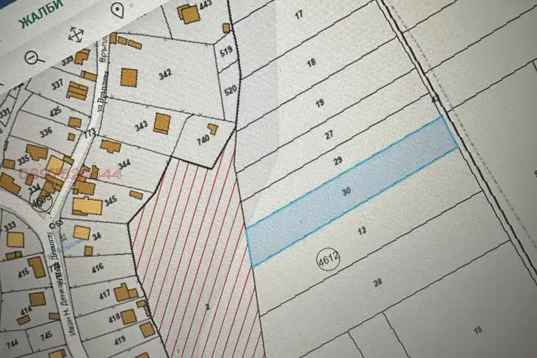 Plot in Balsha