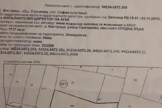Парцел в с. Бистрица