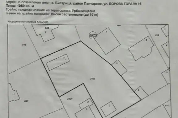 Парцел в с. Бистрица