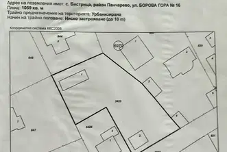 Парцел в с. Бистрица