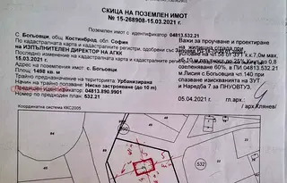 Парцел в София, с. Богьовци