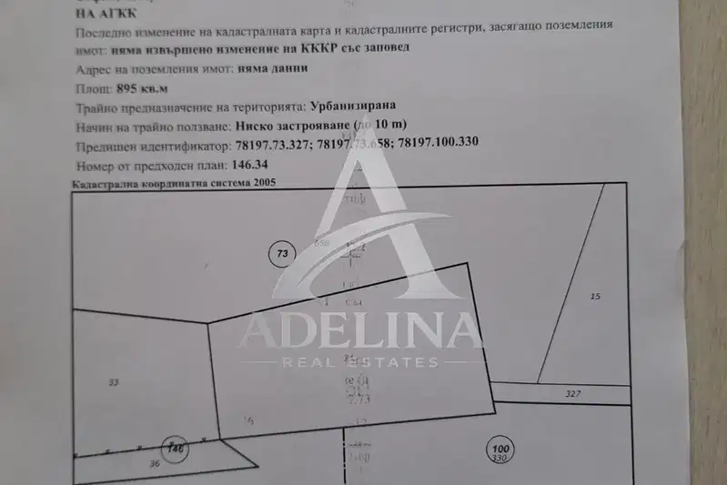 Plot in област София, Carichina