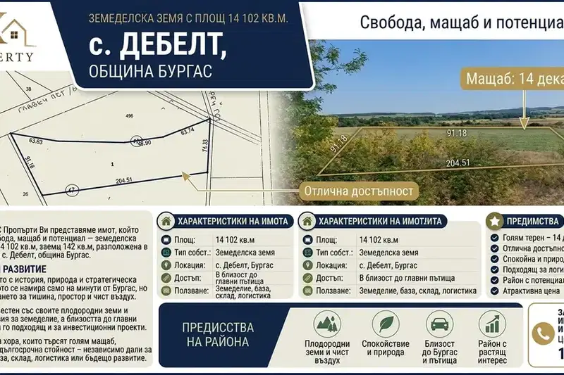 Парцел в Бургас, с. Дебелт