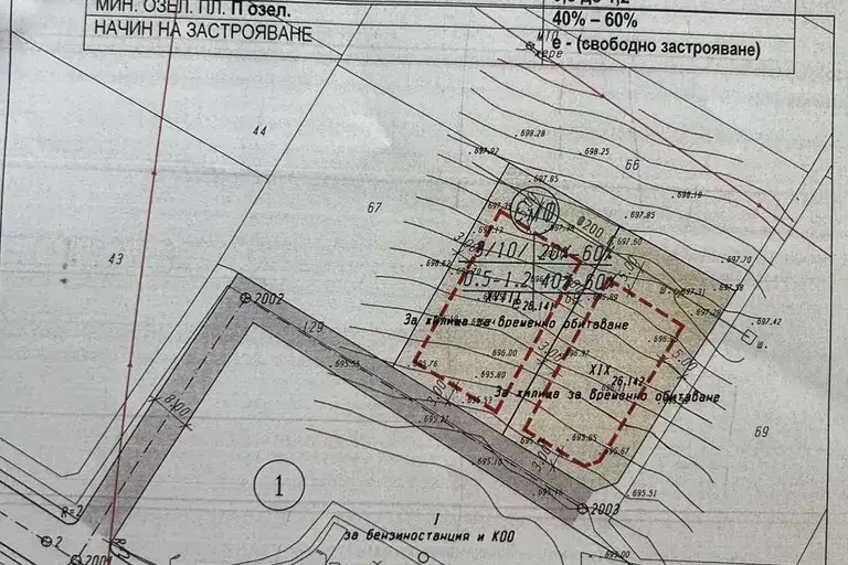 Plot in Oblast Pernik, Dolna Dikanya