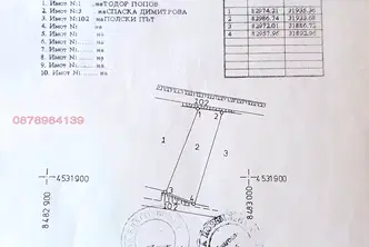 Парцел в Благоевград, с. Дъбрава