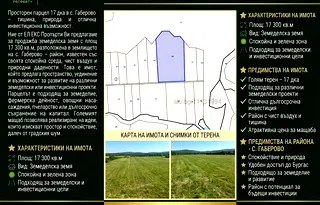 Парцел в Бургас, с. Габерово