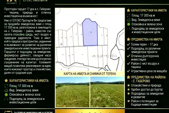 Парцел в Бургас, с. Габерово