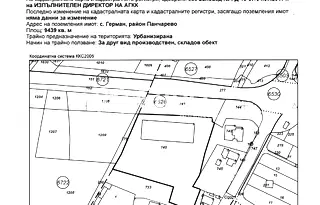Парцел в с. Герман
