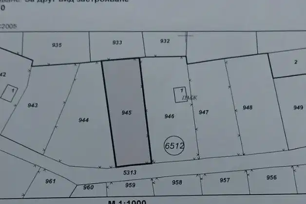Plot in German