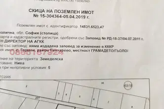 Парцел в с. Герман