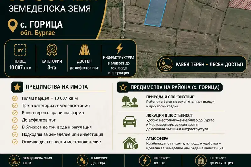 Plot in Oblast Burgas, Gorica