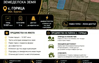 Парцел в Бургас, с. Горица