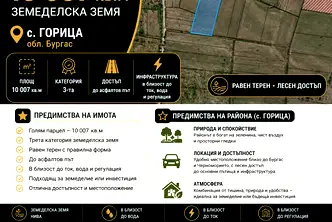 Парцел в Бургас, с. Горица