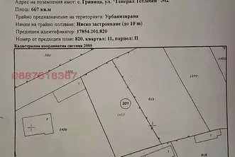 Парцел в Плевен, с. Гривица