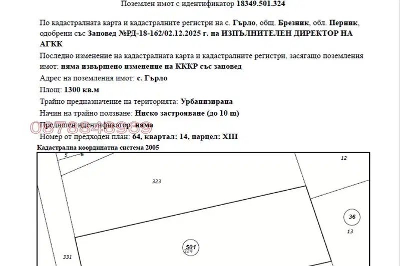 Plot in Oblast Pernik, Gyrlo