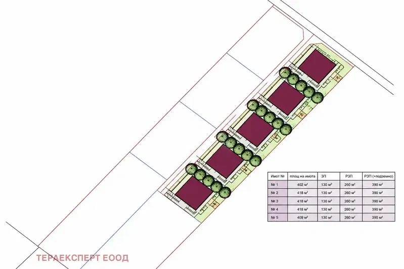 Парцел в София, с. Хераково