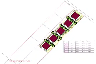 Парцел в София, с. Хераково