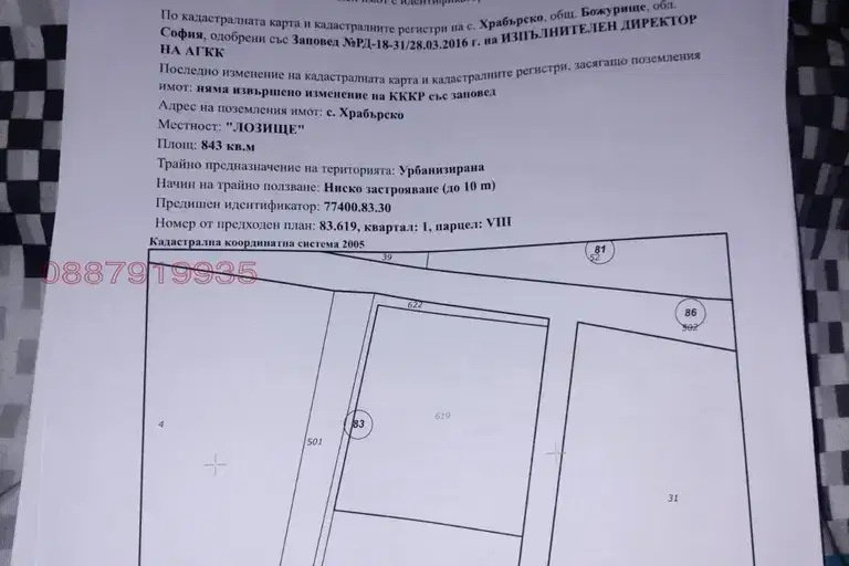 Plot in област София, Hrabyrsko