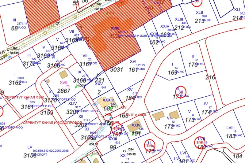 Plot in Ivanyane