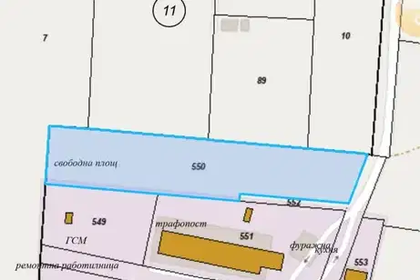 Plot in Kamenar