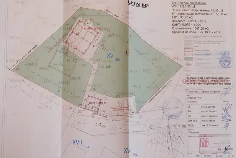 Plot in Pazardjik, Kapitan Dimitrievo