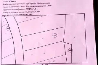 Парцел в София, с. Ковачевци