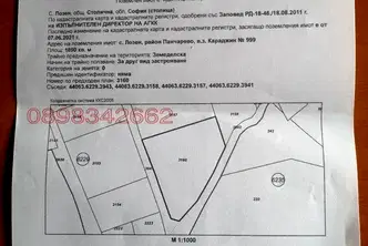 Парцел в с. Лозен