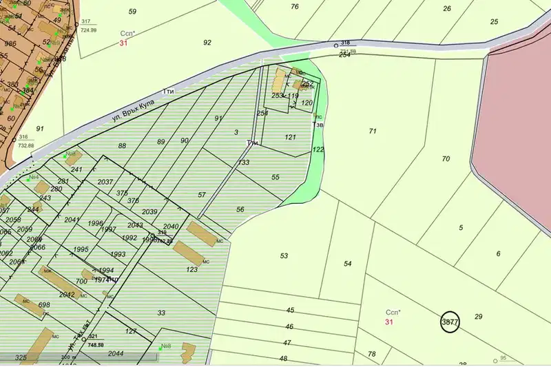 Plot in Malo Buchino
