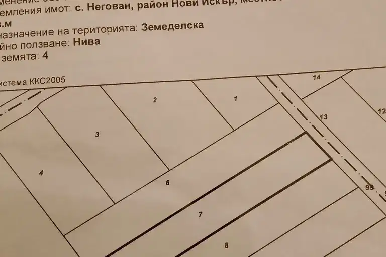 Plot in Negovan