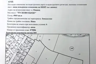 Парцел в Плевен, с. Опанец