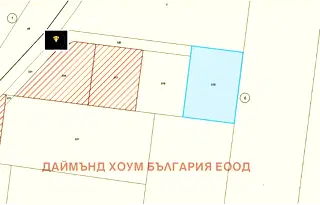 Парцел в Пловдив, с. Оризари