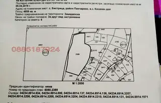 Парцел в с. Панчарево