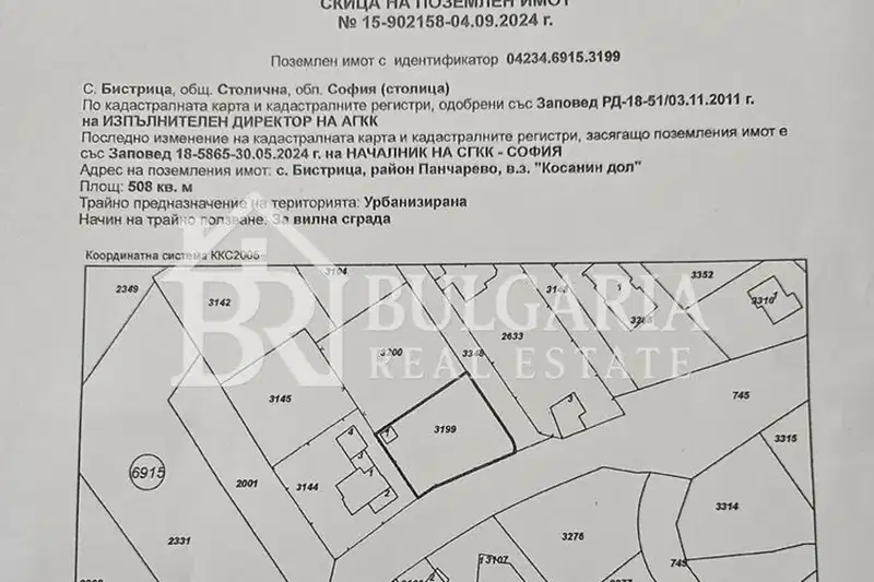 Plot in Pancharevo