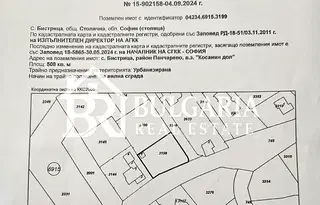 Парцел в с. Панчарево