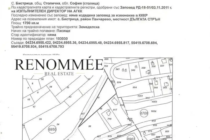 Plot in Pancharevo
