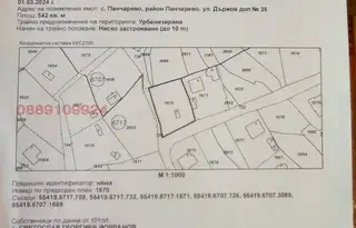 Парцел в с. Панчарево