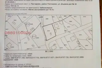 Парцел в с. Панчарево